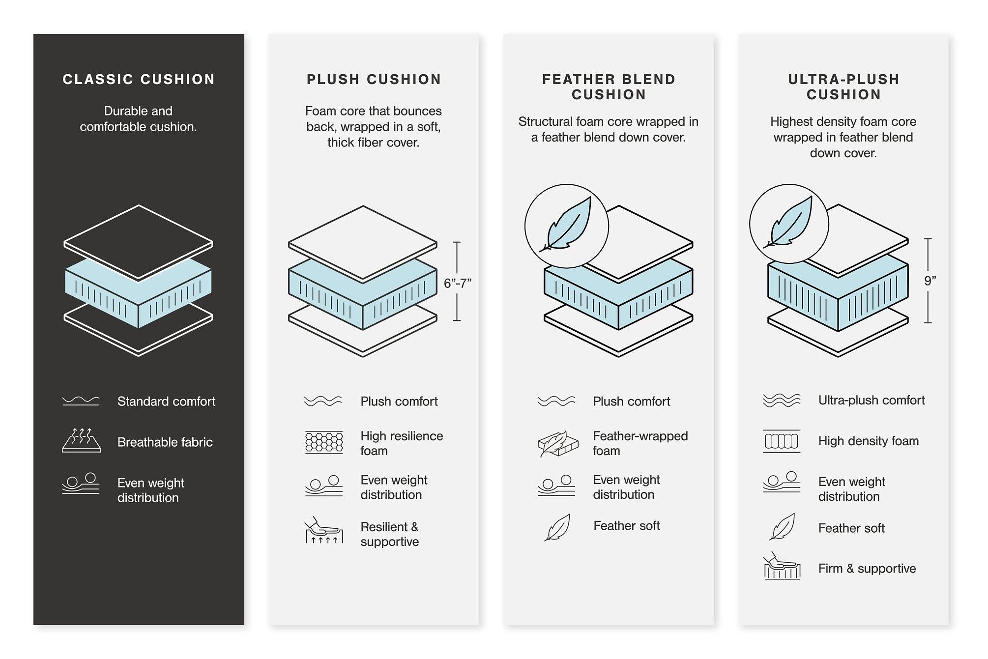 Altari Sleeper Sectional with Chaise